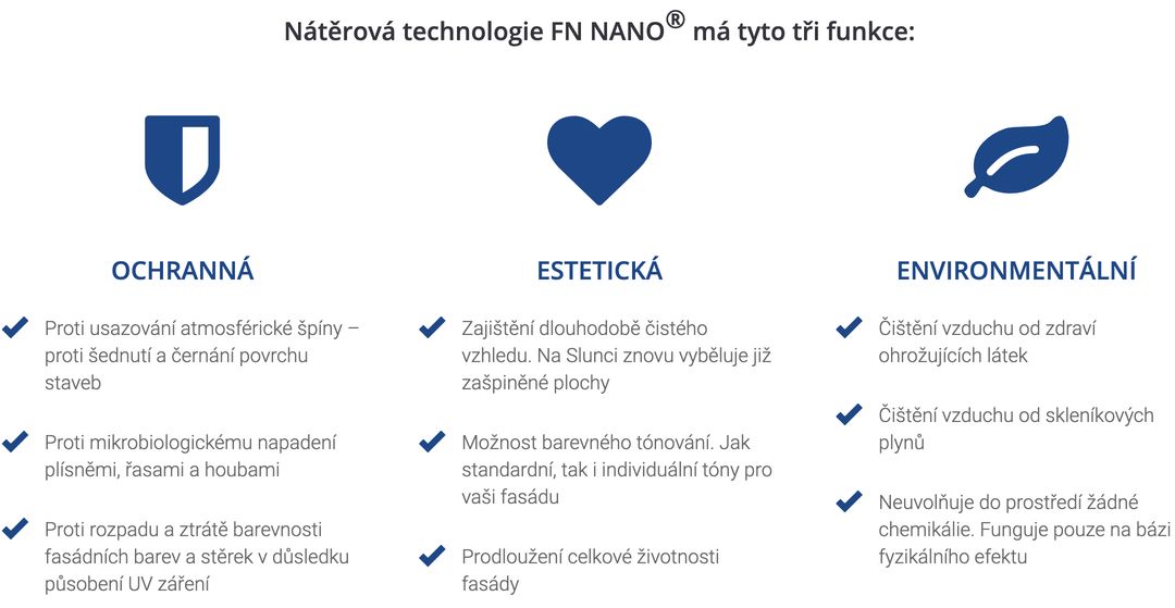 Samočistící impregnační nátěr